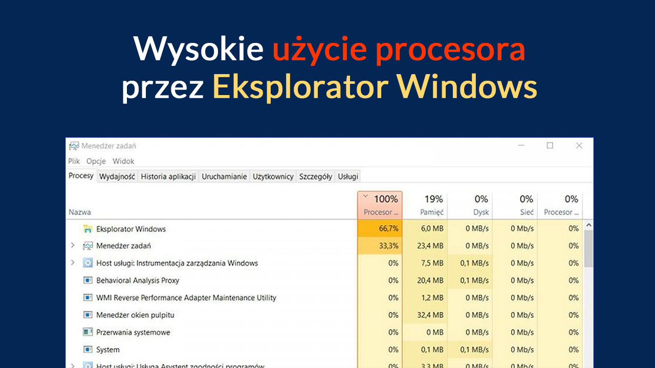 Jak Naprawic Wysokie Uzycie Procesora Przez Eksplorator W Windows 10