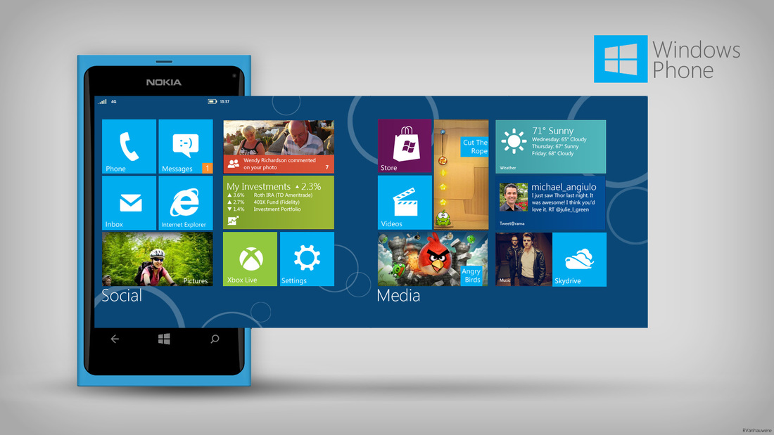 Najlepsze poradniki na Windows Phone w 2014