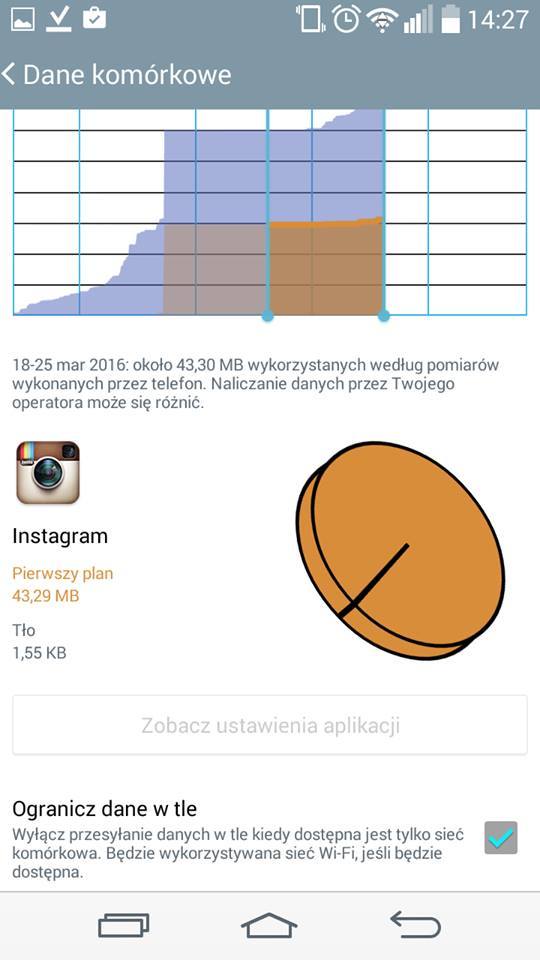 Instagram - opcje użycia danych w Androidzie