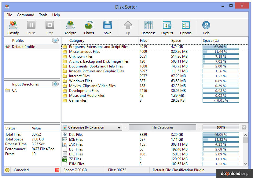 Disk Sorter Ultimate 15.5.14 downloading