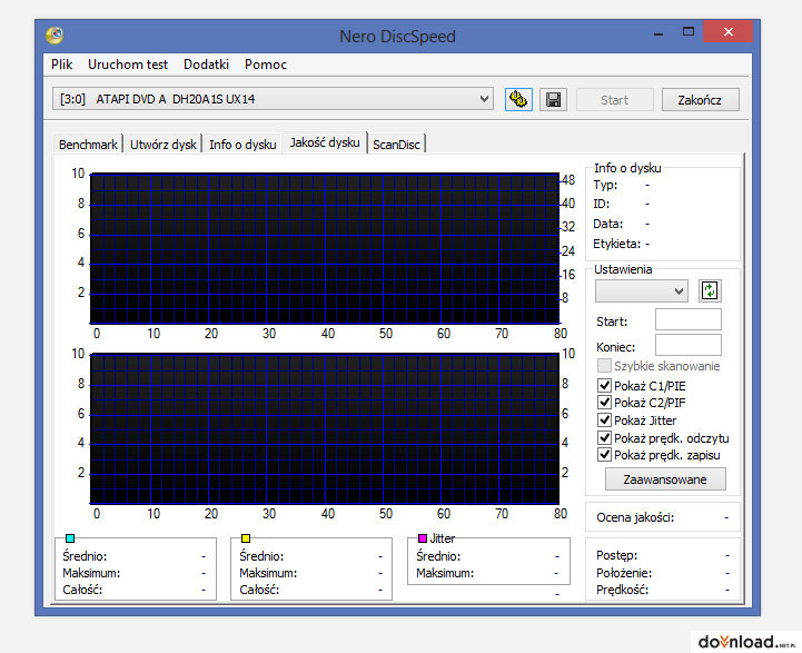 Nero CD-DVD Speed. Nero DISCSPEED что это. Nero DVD.